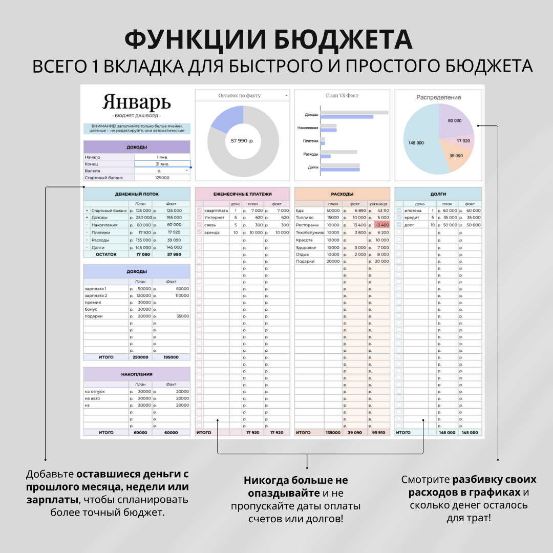 Шаблон бюджета - миниатюра 4