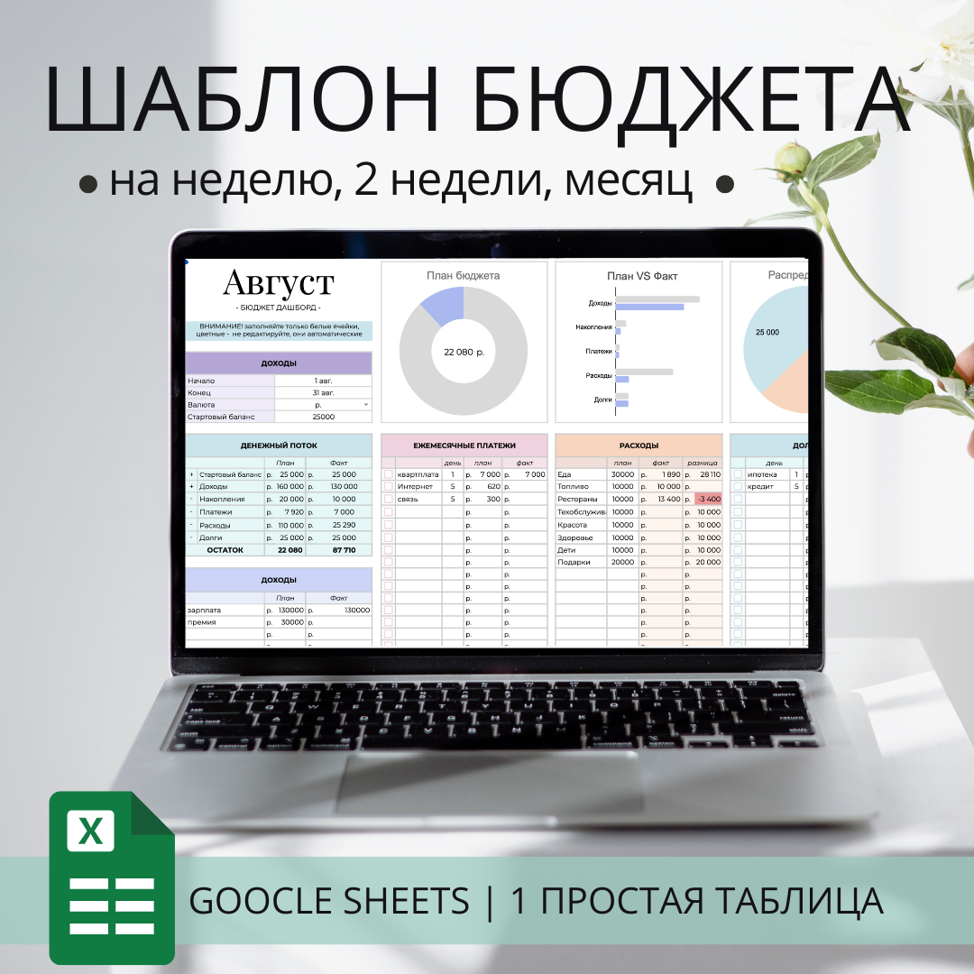 Финансовый шаблон для жизни